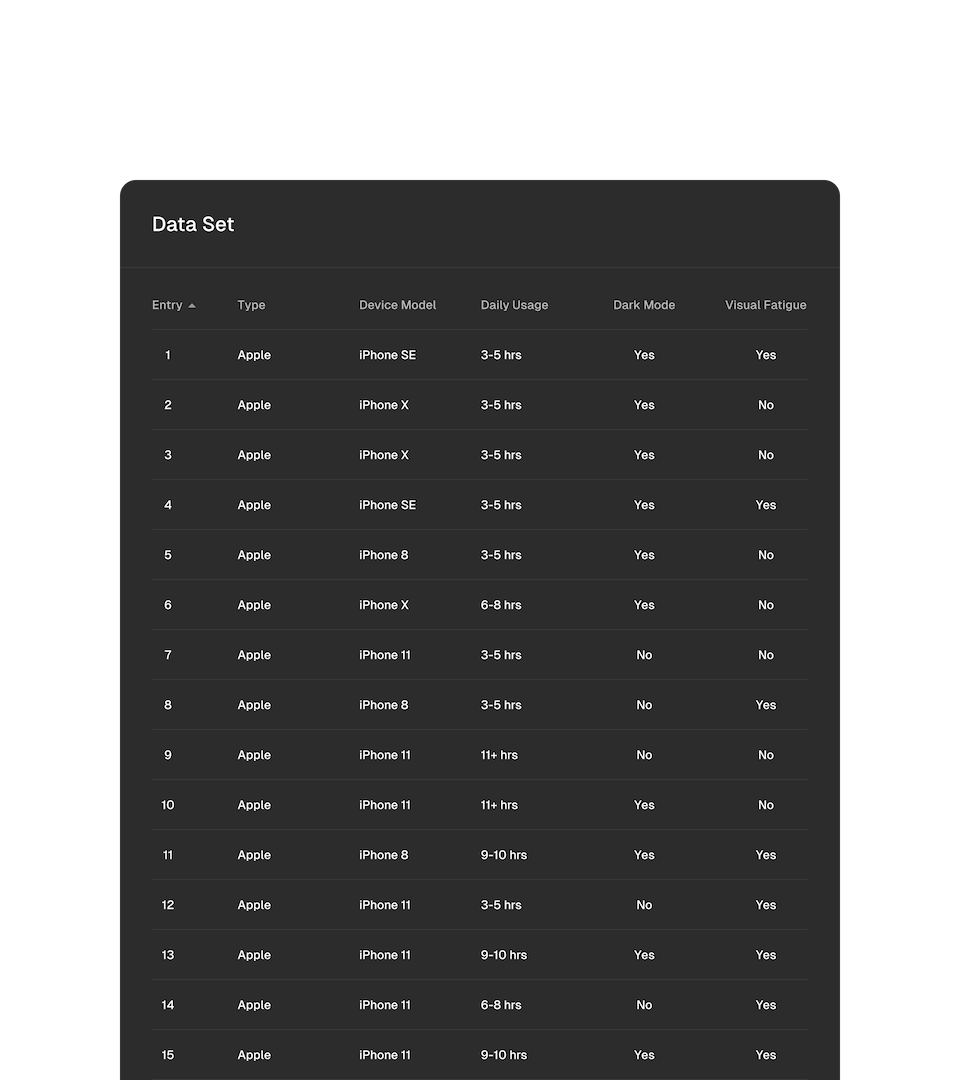 Light-Dark Mode Data Module